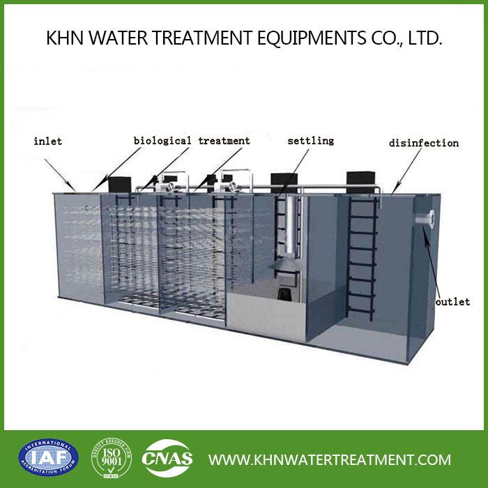 Package Wastewater Treatment Plants.jpg