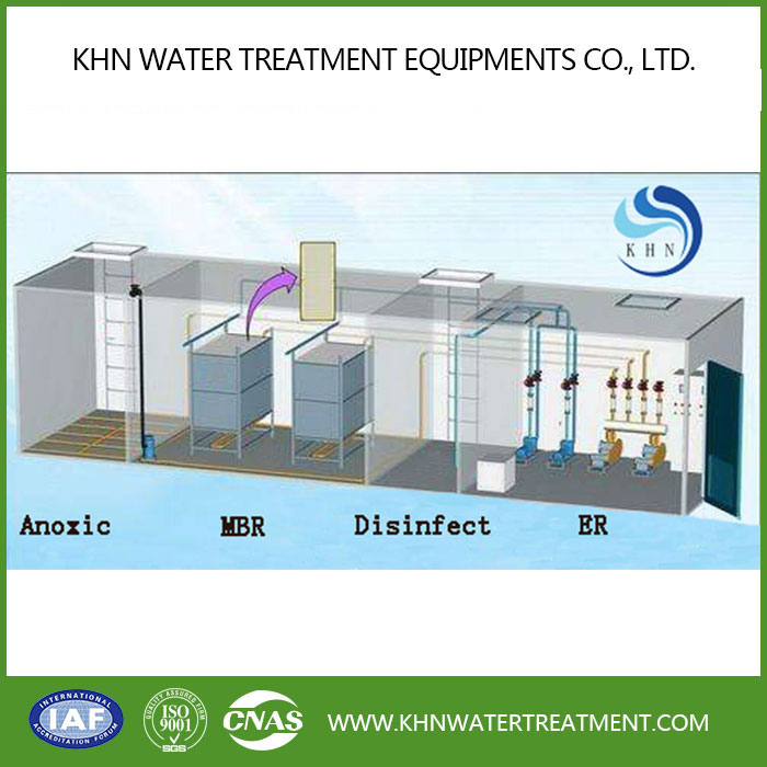 MBR Filtration Systems for Wastewater.jpg