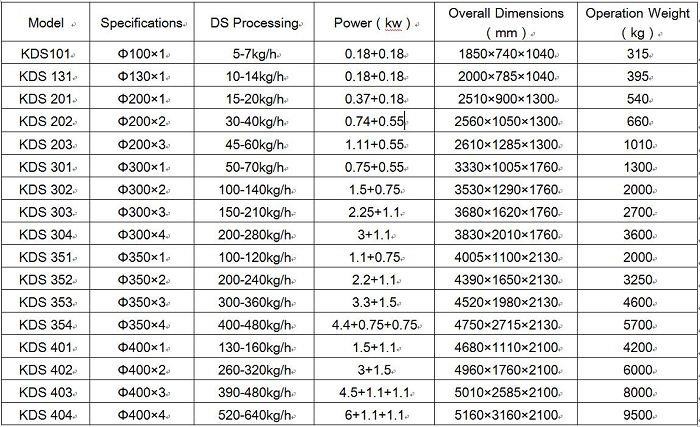 40.1(001)